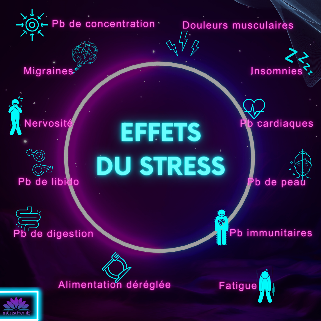 effets du stress info